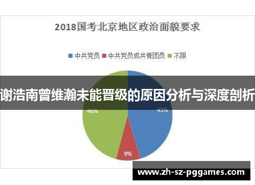 谢浩南曾维瀚未能晋级的原因分析与深度剖析