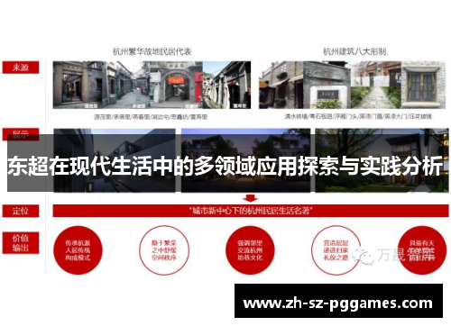 东超在现代生活中的多领域应用探索与实践分析 东超在现代生活中的多领域应用探索与实践分析