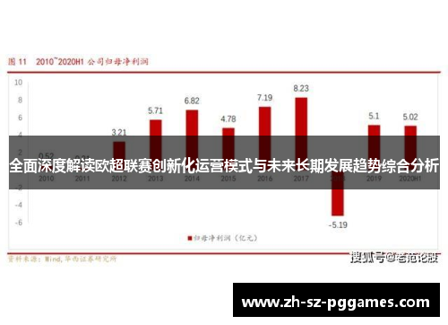 全面深度解读欧超联赛创新化运营模式与未来长期发展趋势综合分析 全面深度解读欧超联赛创新化运营模式与未来长期发展趋势综合分析