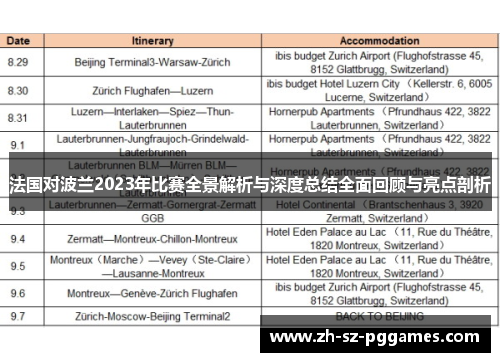 法国对波兰2023年比赛全景解析与深度总结全面回顾与亮点剖析