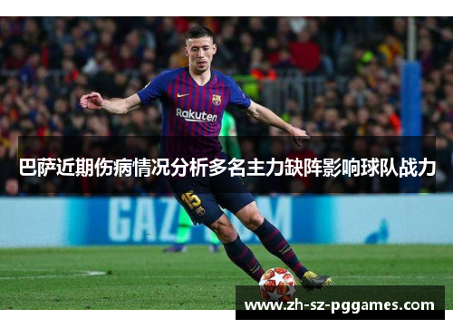 巴萨近期伤病情况分析多名主力缺阵影响球队战力