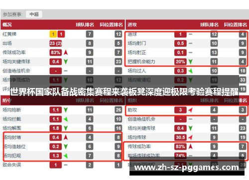世界杯国家队备战密集赛程来袭板凳深度迎极限考验赛程提醒