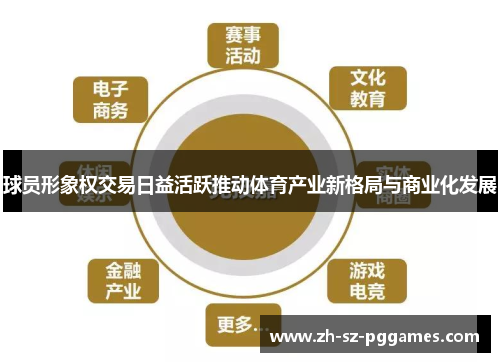 球员形象权交易日益活跃推动体育产业新格局与商业化发展 球员形象权交易日益活跃推动体育产业新格局与商业化发展