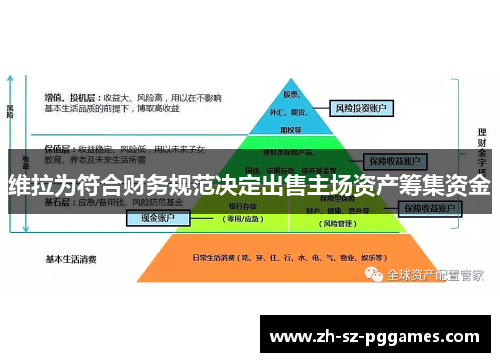 维拉为符合财务规范决定出售主场资产筹集资金 维拉为符合财务规范决定出售主场资产筹集资金