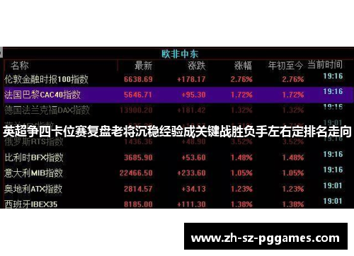 英超争四卡位赛复盘老将沉稳经验成关键战胜负手左右定排名走向
