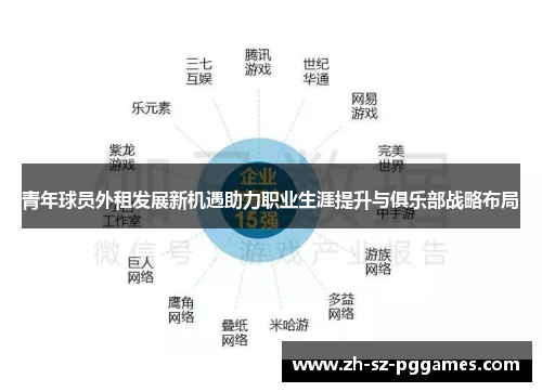 青年球员外租发展新机遇助力职业生涯提升与俱乐部战略布局